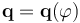 \textbf{q} = \textbf{q}(\varphi)